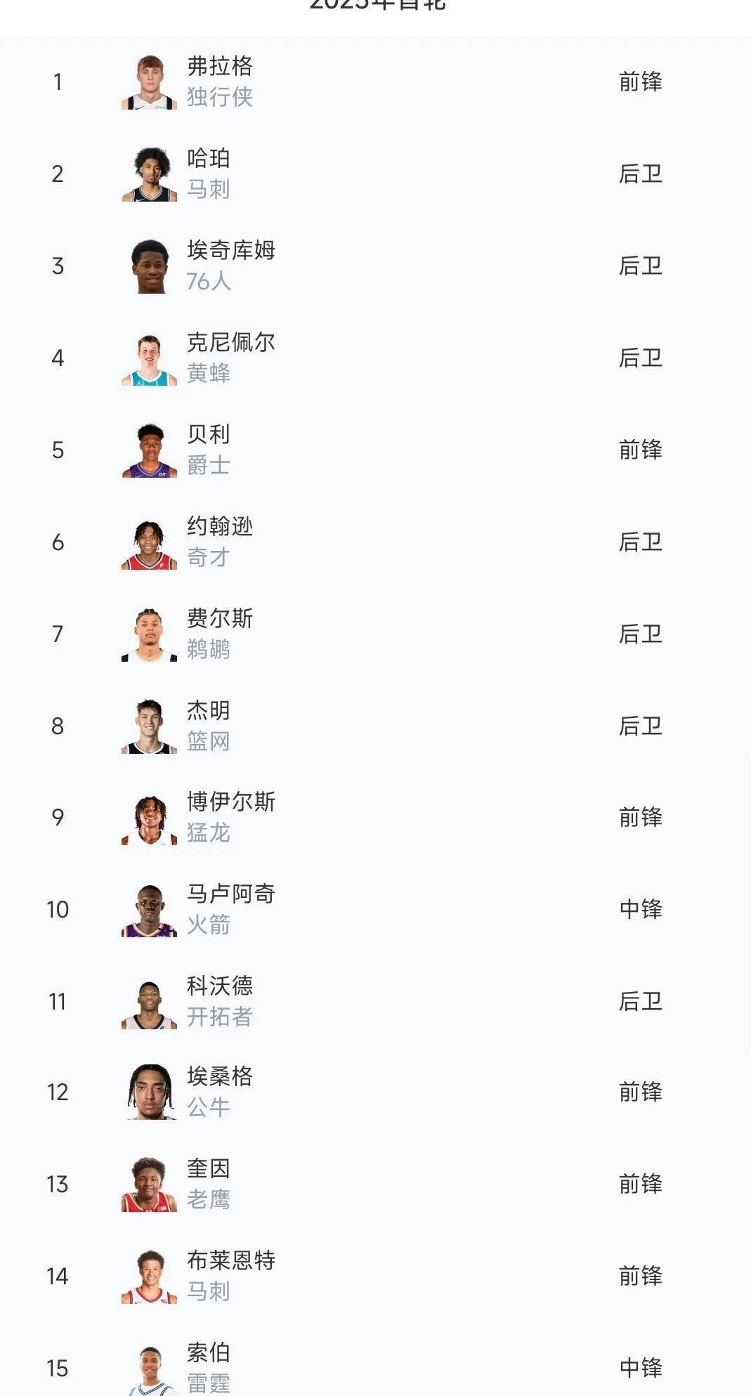 字母哥陷入低谷，黄蜂连败，状态爆棚球队命运悬念！的简单介绍